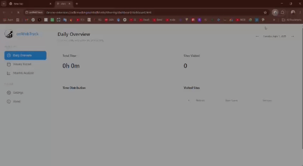 Dashboard Statistics demonstration